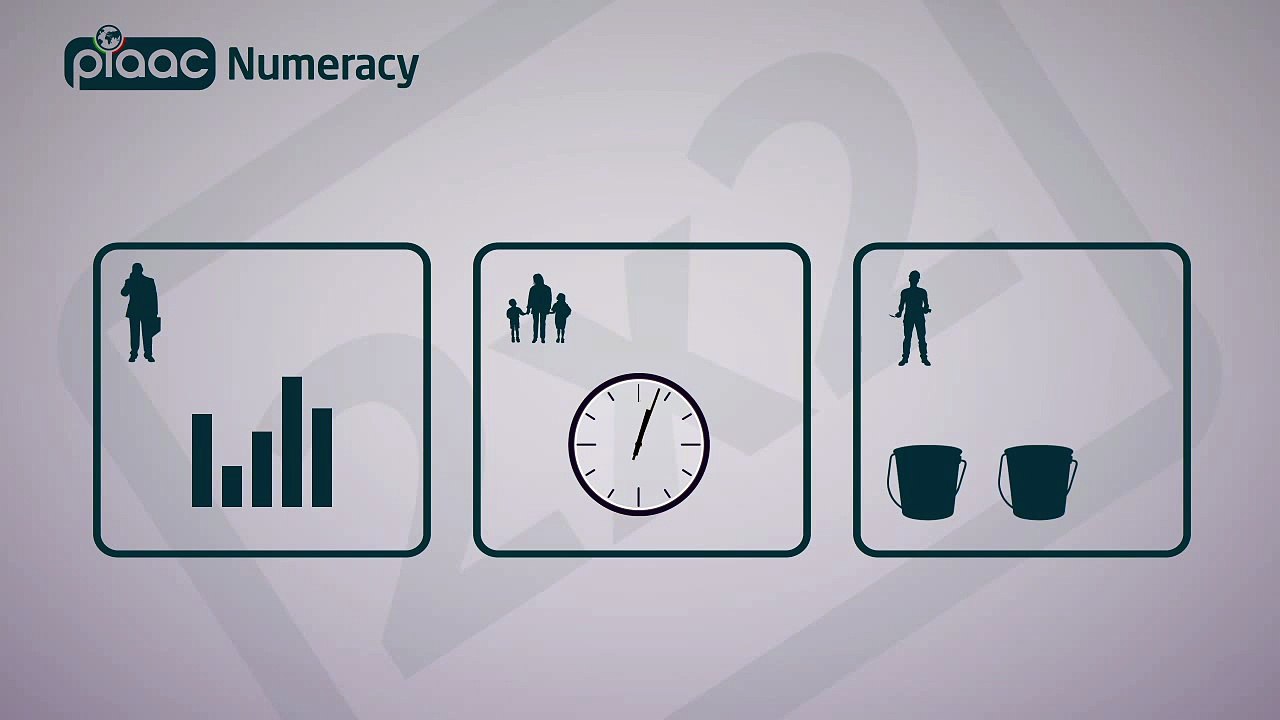 Isfol. Piaac - Numeracy