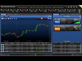 Semi Automated Forex Mirror Trading | Learn How To Mirror Trade Forex