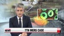 7th MERS case confirmed in Korea, one suspected patient flies to China