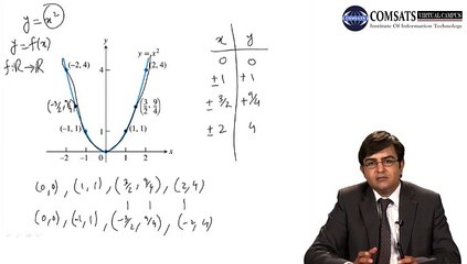 CSC102 LECTURE 21 PART-II
