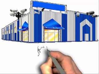 Louisville Kentucky Security Services