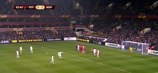 Christian Eriksen Amazing Free Kick Goal Tottenham vs Benfica 1 2 HD Europa League 13 03 20