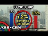 Despite disasters, PH economy bullish in 2013