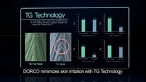 Pace Shave - DORCO's Enhanced Blade Technology Developed for Razors, Systems, Shavers, Disposables