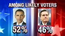 Mitt Romney Ad: Barack Obama Doesn't Exist - CONAN on TBS
