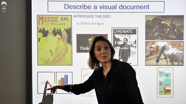 Oral d'anglais : décrire un document efficacement