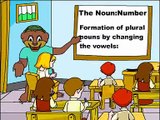 types of nouns-learn grammar-learn english-learn noun-english grammar-grammar videos