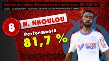 Hummels, Nkoulou, Pique... le top 10 des meilleurs défenseurs centraux de la saison !