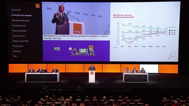 Extrait de l'AG 2015 - Le secteur en Europe