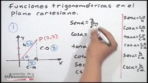 Funciones trigonométricas en el plano cartesiano - HD