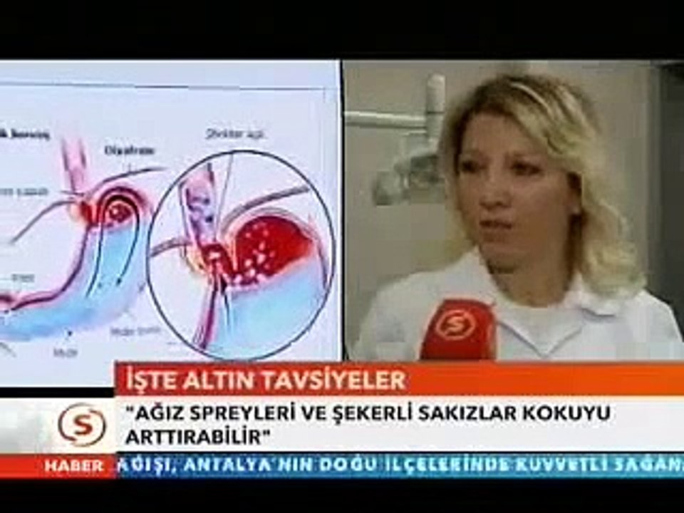 Ağız Kokusu Sebepleri ve Çözümü