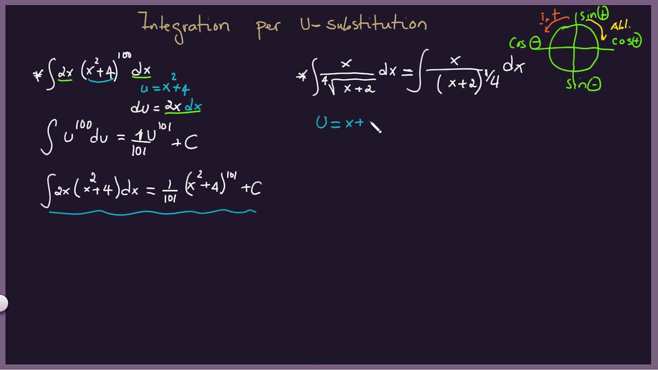 Integration per U-Substitution Teil 2