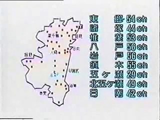 UMKテレビ宮崎　オープニング(90年代)