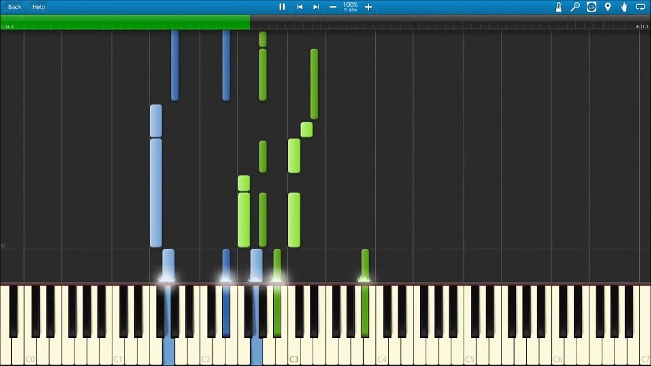 Christina Perri Jar of Hearts piano tutorial + sheets and MIDI