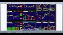 Investment advice from a professional trader - Binary Options trading signals live, Day 7