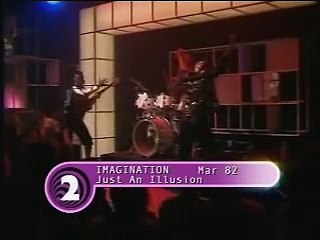 Imagination-Just an illusion