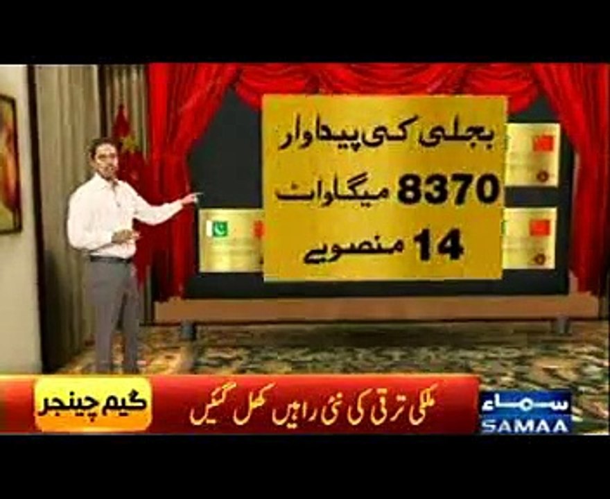 China Pakistan ko Kya Dega 22 April 2015