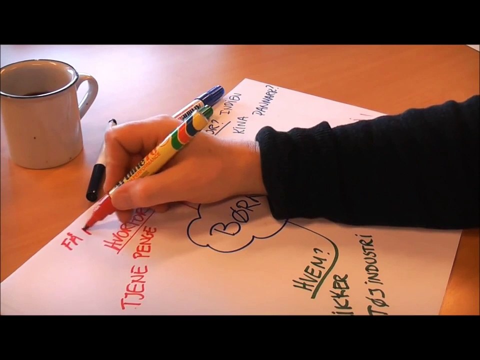 Projektarbejde grundskolen - trin for trin