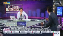 Idées de placement: Les actions boursières - 22/04