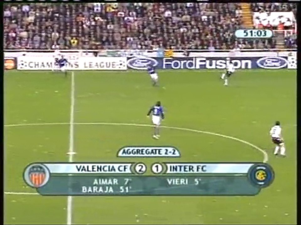 2003.04.22: Valencia CF 2 - 1 Inter Milan (Resumen)