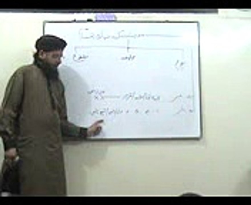 Zia ul Hadith class 4 part 1by Dr,Zulfiqar ali quraishi_mpeg4