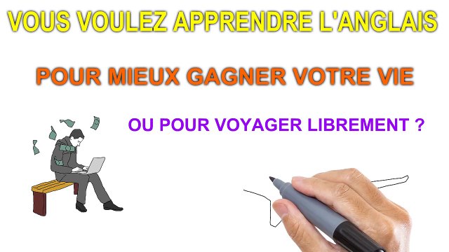 Apprendre l'anglais en 1 mois pour débutant et confirmés