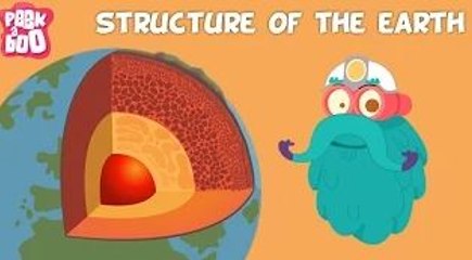 Structure Of The Earth | The Dr. Binocs Show | Learn Series For Kids