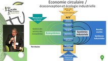 Christian BRODHAG - économie circulaire -Colloque Eco-conception 2014