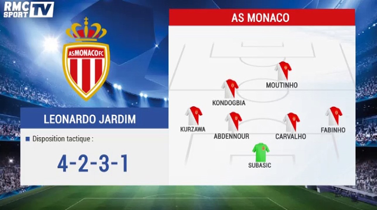 AS Monaco / Juventus de Turin, Les compos probables