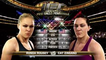UFC Ronda Rousey vs Cat Zingano