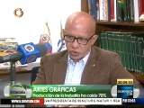Producción en el sector de artes gráficas ha caído en 70%