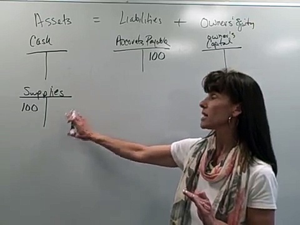 How to Make a Journal Entry