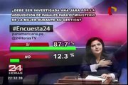 Encuesta 24: 87.7% cree que Ana Jara debe ser investigada por adquisición de pañales