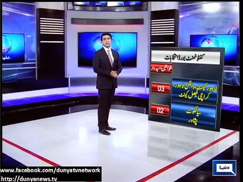 Dunya News-Women get significantly less number of tickets than men candidates in Cantt elections