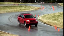 2011 Subaru Traction/Stability Control and Symmetrical AWD vs. Nissan, Honda, Toyota, and Ford