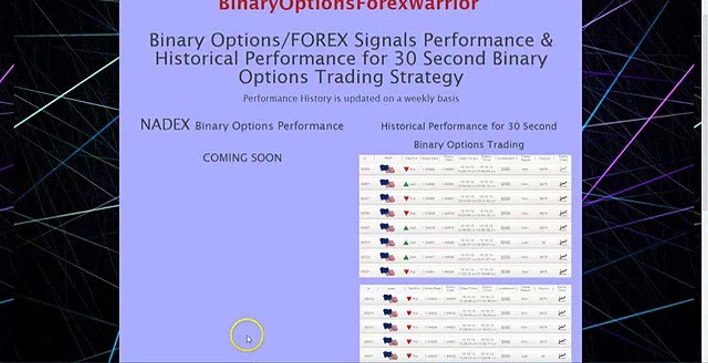 Binary Options Trading Signals