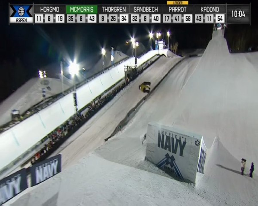 X-Games Big Air Snowboard - Victoire de Mark McMorris