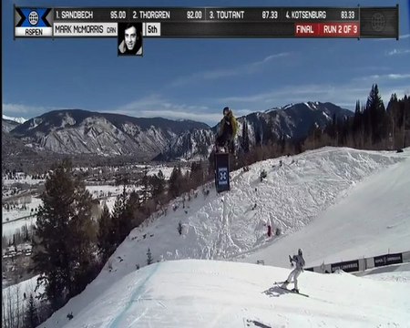 X Games Snow Slopestyle Hommes - Victoire de Mark McMorris