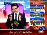 NA-246 By-Election Special Transmission on Geo News - 07 pm to 08 pm - 23rd April 2015