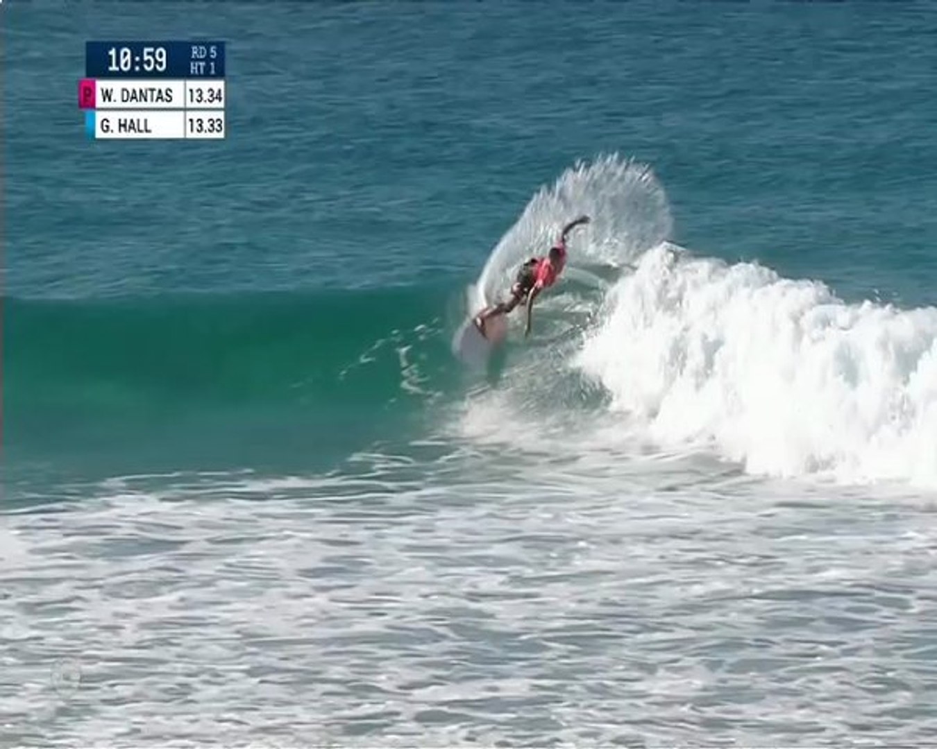 Gold Coast - Wiggolly Dantas place un 9.17 au Round 5