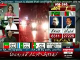 NA- 246 By-Election Special Transmission 08pm to 09pm  on Express News - 23rd April 2015