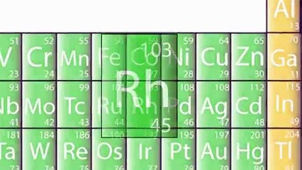 Atomic Number and Mass Number - Chemistry