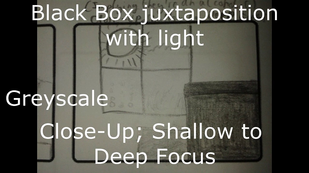 A2 Storyboard