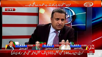 PTI has achieved its destiny by giving message that only PTI can give tough fight to MQM in Karachi - Rauf Klasra