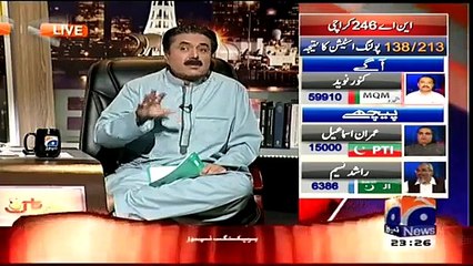 Khabar Naak  – 23rd April 2015