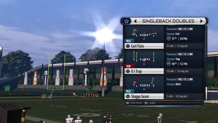 Singleback Doubles and Strong Close Passing plays