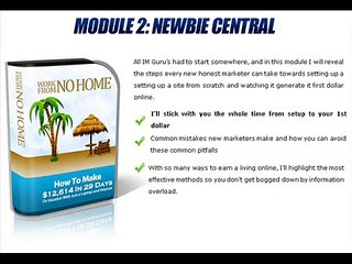 Work From No Home Honest Review