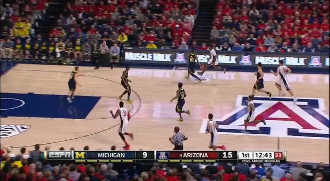 College Basket - Victoire d'Arizona face à Michigan
