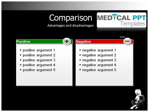 Autism Symptoms PPT Templates - Medical PPT Templates