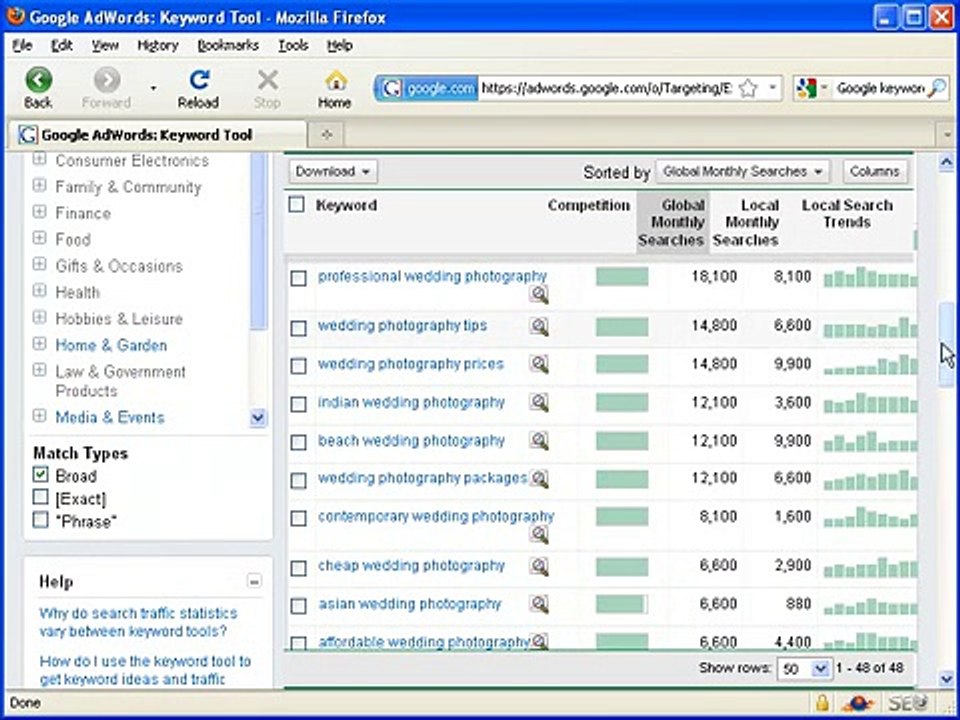 Photographer Keyword Research - Google Keywords & Traffic Travis